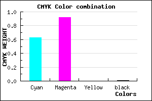 #5E13FD color CMYK mixer