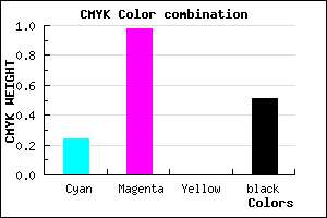 #5E027C color CMYK mixer