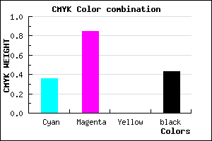 #5E1692 color CMYK mixer