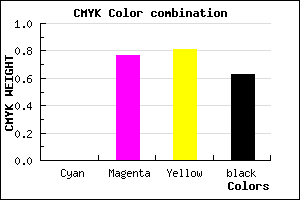#5E1612 color CMYK mixer