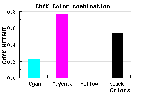 #5E1C78 color CMYK mixer