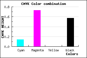 #5E1D6D color CMYK mixer