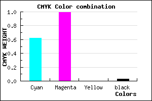 #5E03F7 color CMYK mixer