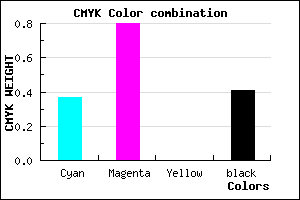 #5E1E96 color CMYK mixer