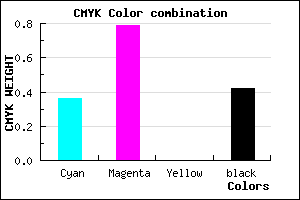 #5E1F93 color CMYK mixer