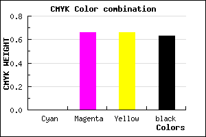 #5E2020 color CMYK mixer