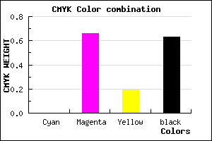 #5E204C color CMYK mixer