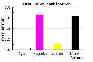 #5E2054 color CMYK mixer