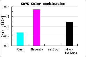 #5E2181 color CMYK mixer