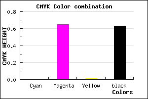 #5E215D color CMYK mixer