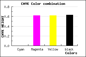 #5E2424 color CMYK mixer