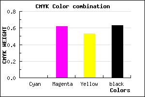 #5E242C color CMYK mixer