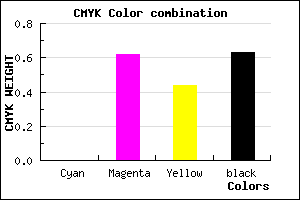 #5E2435 color CMYK mixer