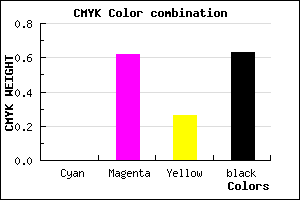 #5E2446 color CMYK mixer