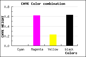 #5E2448 color CMYK mixer