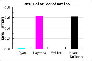 #5E2460 color CMYK mixer