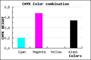 #5E2575 color CMYK mixer
