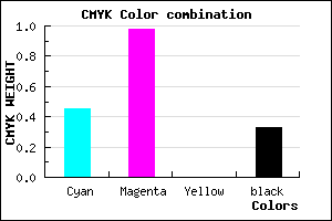 #5E04AB color CMYK mixer
