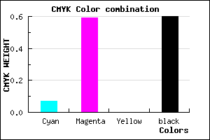 #5E2965 color CMYK mixer