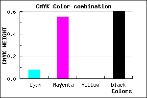#5E2E66 color CMYK mixer