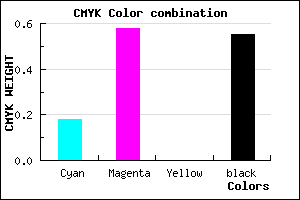 #5E3072 color CMYK mixer