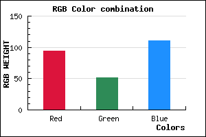 rgb background color #5E336F mixer