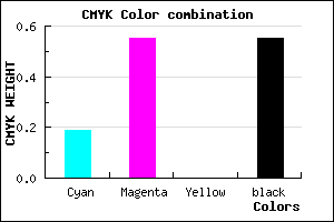 #5E3474 color CMYK mixer
