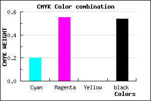 #5E3575 color CMYK mixer