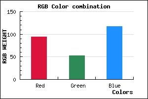 rgb background color #5E3575 mixer