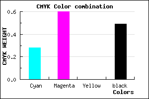 #5E3583 color CMYK mixer