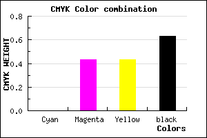 #5E3636 color CMYK mixer