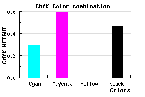 #5E3787 color CMYK mixer