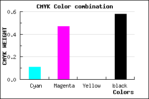 #5E386A color CMYK mixer