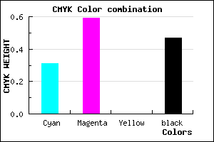 #5E3888 color CMYK mixer