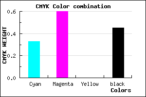 #5E398D color CMYK mixer