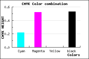#5E3A78 color CMYK mixer