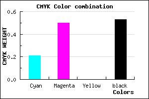 #5E3B77 color CMYK mixer
