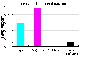 #5E06E6 color CMYK mixer