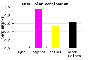 #5E062C color CMYK mixer