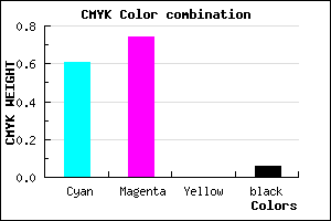 #5E3DEF color CMYK mixer