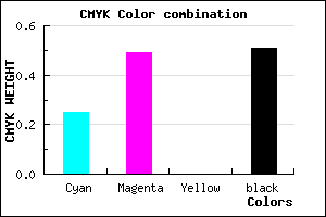 #5E407E color CMYK mixer