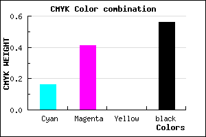 #5E4270 color CMYK mixer