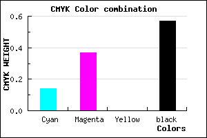 #5E456D color CMYK mixer