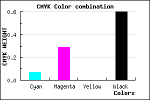 #5E4865 color CMYK mixer