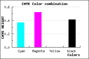 #5E4896 color CMYK mixer