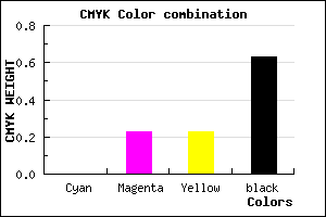 #5E4848 color CMYK mixer
