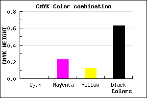 #5E4853 color CMYK mixer