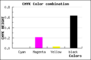 #5E4A5B color CMYK mixer