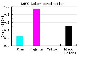 #5E087C color CMYK mixer