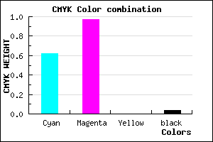 #5E08F5 color CMYK mixer
